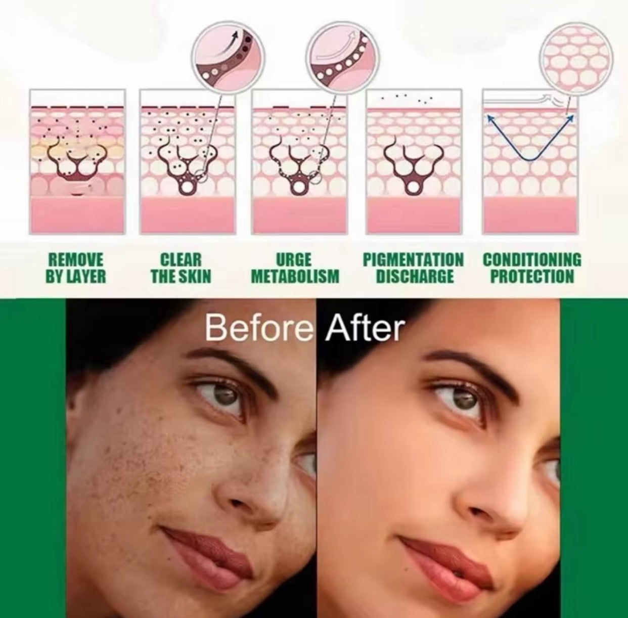 AXIS-Y Sérum Coréen Anti-Taches Dark Spot Correcting Glow Niacinamide 5 % – Vegan